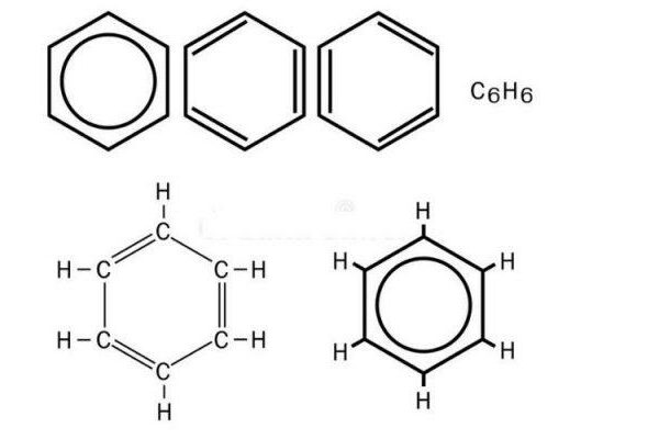Benzen Là Gì? Tính Chất Hóa Học, Công Thức Và Đồng Đẳng Của Benzen