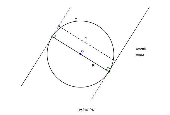 Công thức tính độ dài cung tròn: Lý thuyết và Bài tập