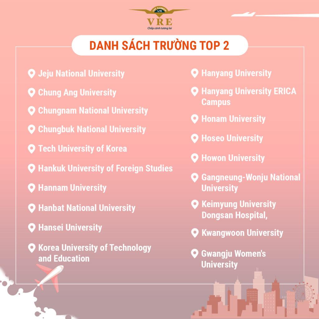 Danh sách trường TOP 2 Hàn Quốc 2022 (Trường chứng nhận)