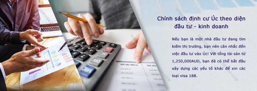 Các chính sách định cư Úc mới năm 2023 ảnh hưởng đến bạn như thế nào?