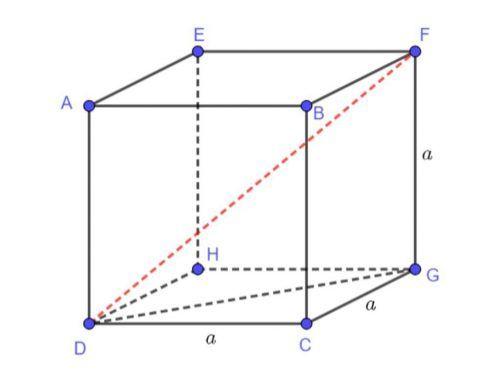 Công Thức Tính Độ Dài Đường Chéo Hình Lập Phương