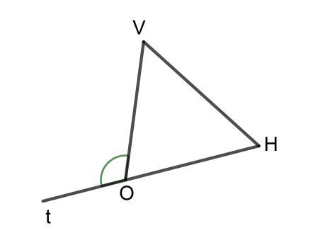 Góc ngoài của tam giác là gì? Định lý và tính chất