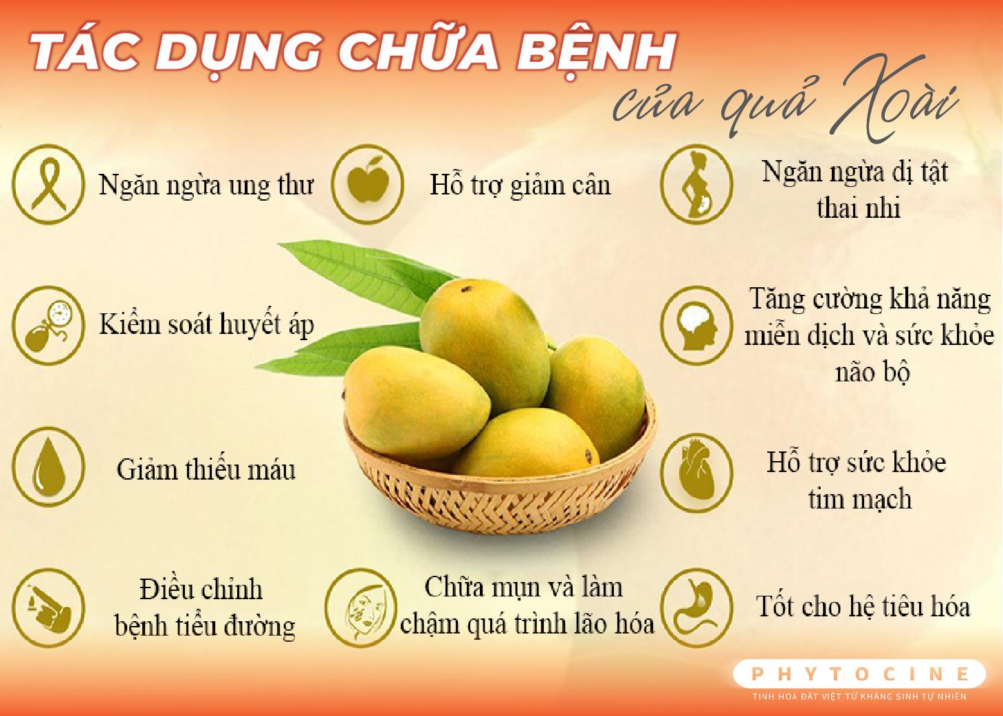 Bị ho, đau họng ăn xoài được không?