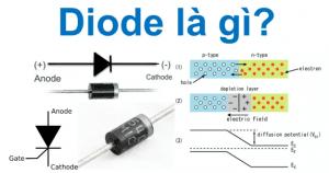 Diode là gì ?