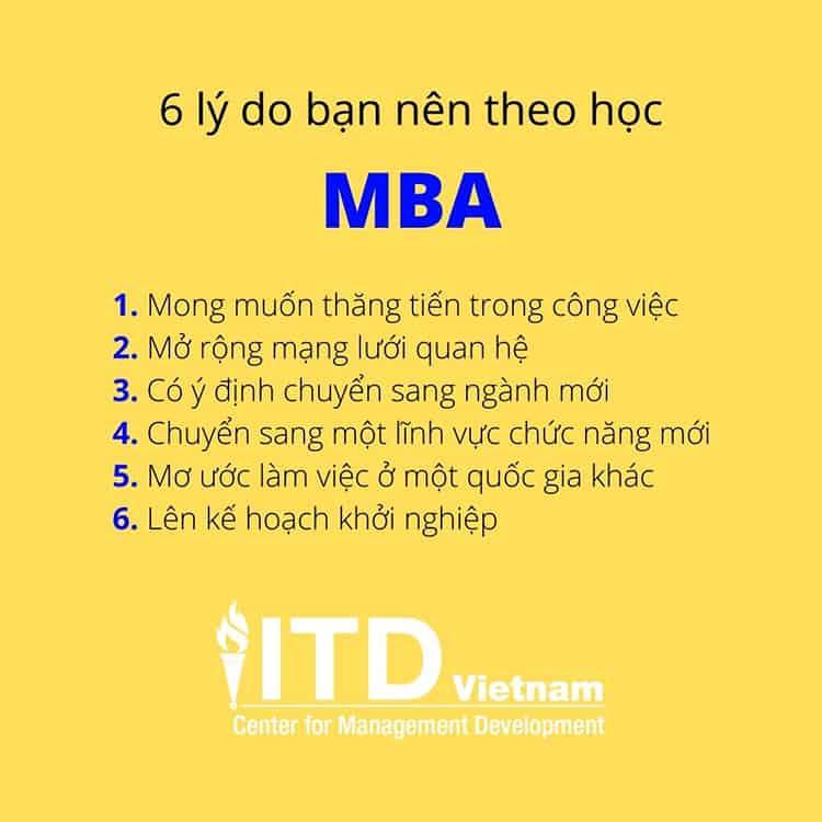 MBA là gì? 6 lý do bạn nên lên kế hoạch theo học MBA