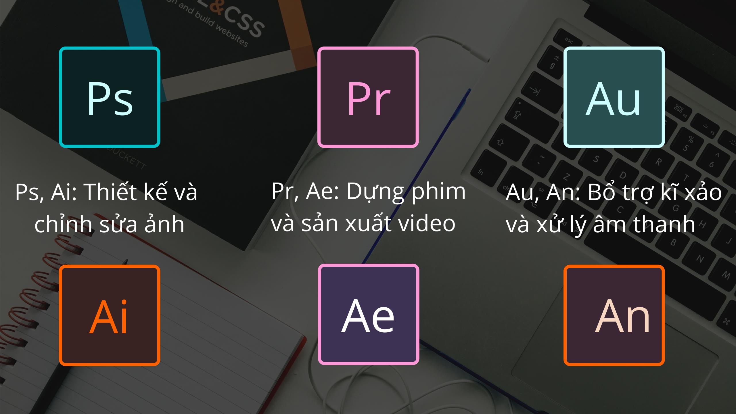 Canva là gì? Hướng dẫn sử dụng Canva từ A-Z mới nhất