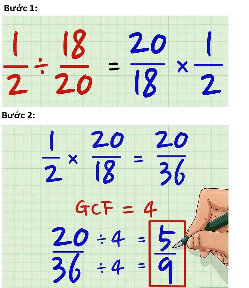 Phép chia phân số: Quy tắc, bài tập và hướng dẫn giải chi tiết nhất