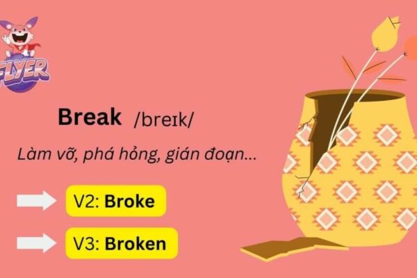 Quá khứ của “break” là gì? Cụ thể các cách chia động từ “break” ở dạng quá khứ 