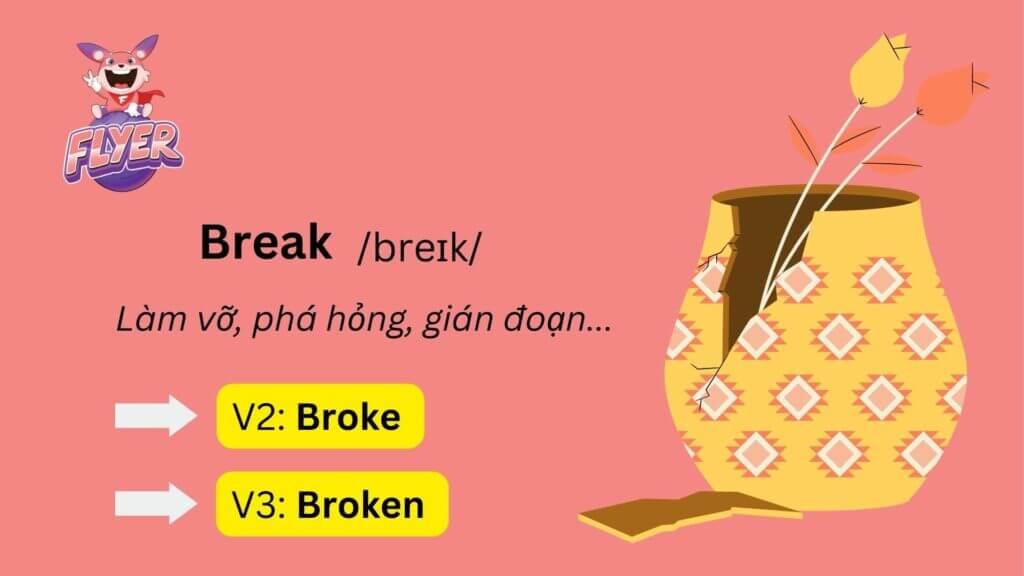 Quá khứ của “break” là gì? Cụ thể các cách chia động từ “break” ở dạng quá khứ 