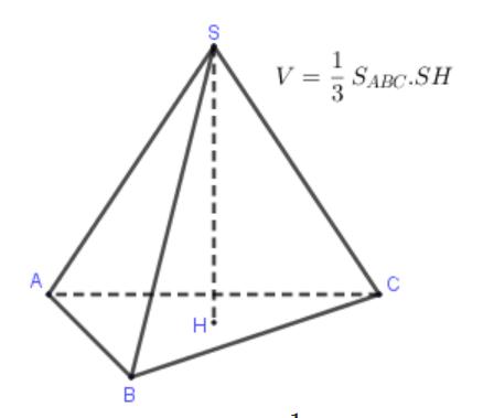 12 Công Thức Tính Thể Tích Khối Chóp Kèm Ví Dụ Cụ Thể