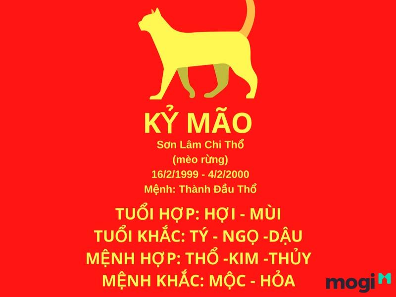 1999 Mệnh Gì? Tuổi Kỹ Mão Hợp Tuổi Nào Và Màu Nào Để Ăn Nên Làm Ra