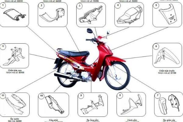 Cấu tạo xe máy và nguyên lý hoạt động của chúng