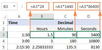 Cách chuyển đổi thời gian thành số thập phân, giờ phút giây trong Excel