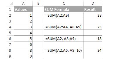 Các ví dụ về hàm Sum trong Excel – Cách chỉ tính tổng các cột, hàng hoặc ô được hiển thị
