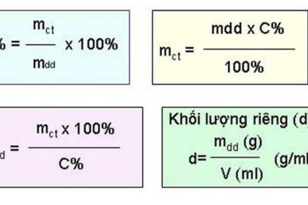 Công thức tính phần trăm (%) khối lượng của nguyên tố trong hỗn hợp