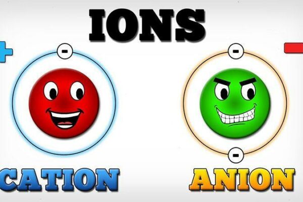 Cation và Anion là gì? Ứng dụng của Cation và Anion trong cuộc sống