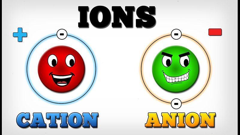 Cation và Anion là gì? Ứng dụng của Cation và Anion trong cuộc sống