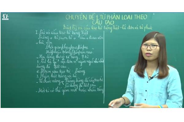 Từ và cấu tạo từ Tiếng Việt – Bí quyết phân biệt từ đơn và từ phức – Tổng hợp kiến thức ôn thi vào 6