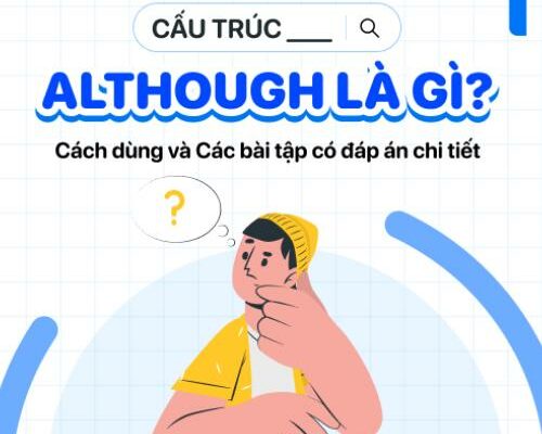 Cấu trúc Although là gì? Những kiến thức cơ bản về cấu trúc Although