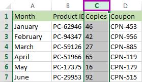 Các thủ thuật thêm bớt nhanh cột trong Excel, hay và lạ