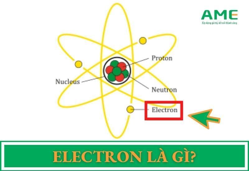 Electron là gì? Đặc điểm của electron là? Cấu tạo Electron