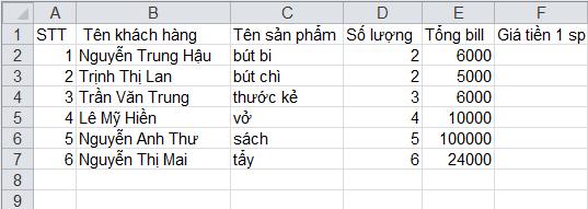 Hướng dẫn sử dụng hàm chia trong Excel