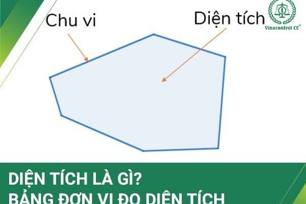 Bảng đơn vị đo diện tích | Cách quy đổi trực tuyến chính xác