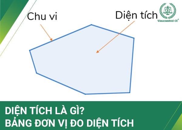 Bảng đơn vị đo diện tích | Cách quy đổi trực tuyến chính xác