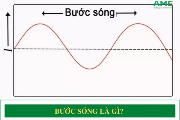 Bước sóng là gì? Cách tính công thức tính bước sóng CHUẨN