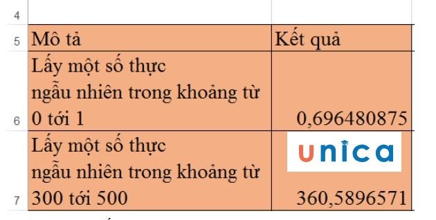 Cách dùng hàm Rand trong Excel kèm ví dụ minh họa