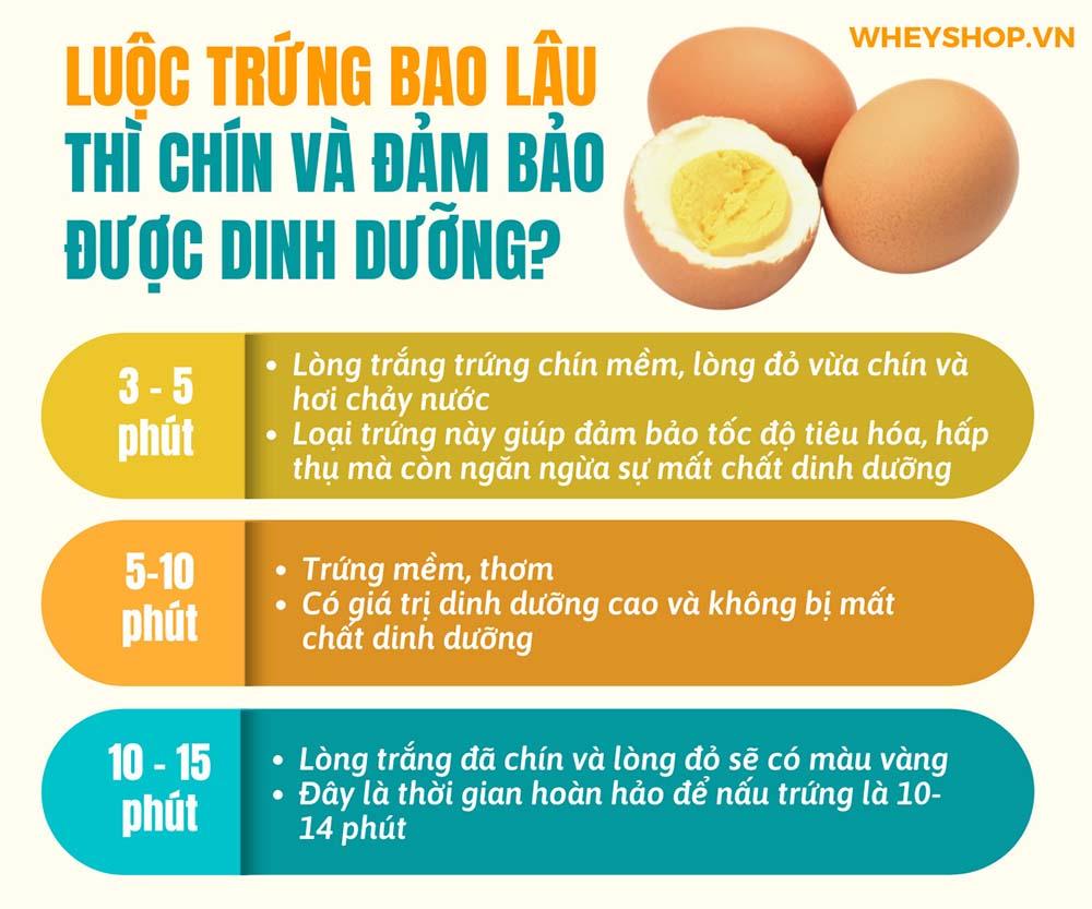 Luộc trứng bao lâu thì chín? Bí quyết luộc trứng gà chuẩn vị