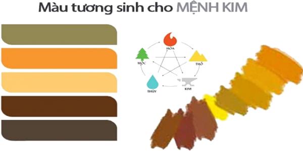 Nữ mệnh Kim hợp màu gì? Phối đồ cho nữ mệnh Kim