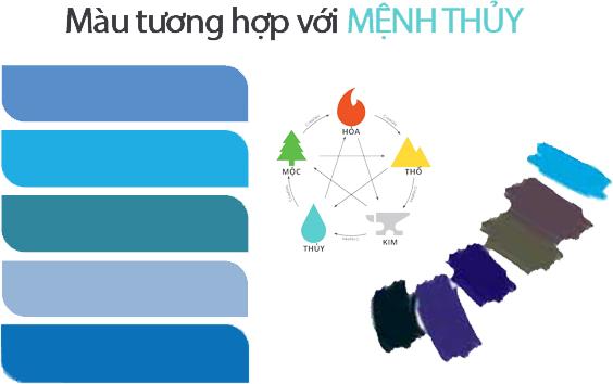 Nữ mệnh Thủy hợp màu gì? Phối đồ cho nữ mệnh Thủy