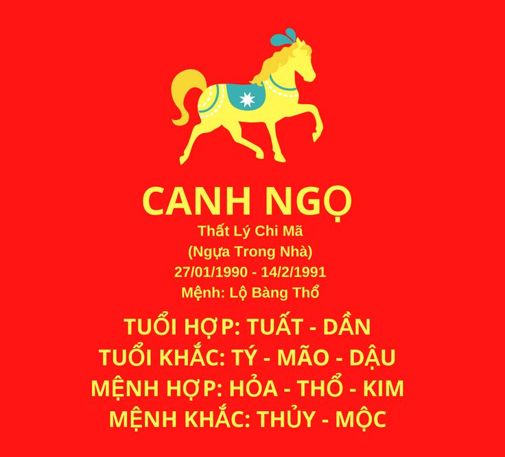 Sinh năm 1990 mệnh gì? Tuổi Canh Ngọ hợp tuổi nào & Màu gì?