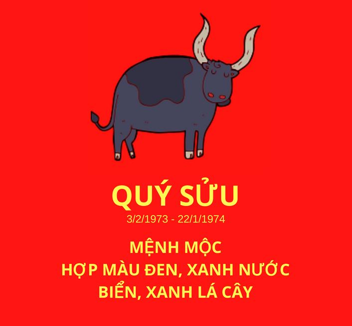 Sinh năm 1973 Mệnh gì? Tuổi Quý Sửu hợp Tuổi nào & Màu gì?