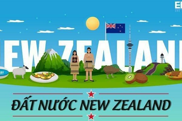 Đất nước New Zealand: Tất cả những điều bạn cần biết!