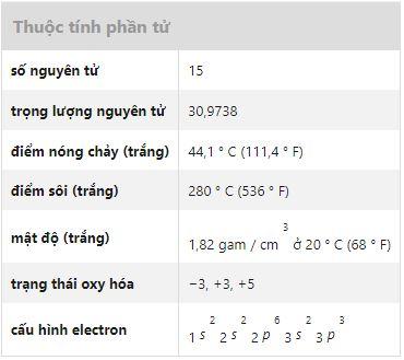 Phốt pho là kim loại hay phi kim?