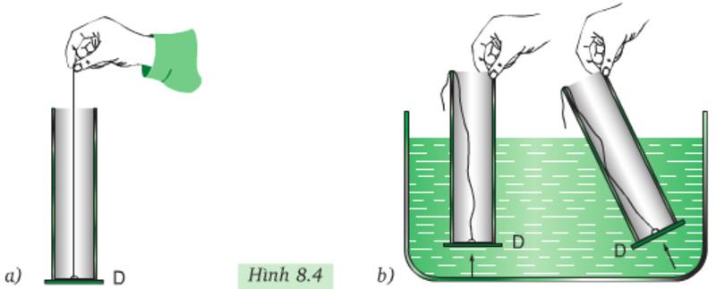 Áp suất chất lỏng là gì? Áp suất chất lỏng bình thông nhau có ứng dụng gì?