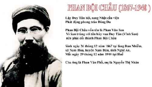 Phong trào đông du thất bại vì sao