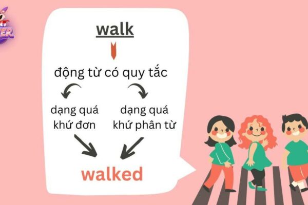 Quá khứ của “walk” là gì? Học ngay cách chia động từ “walk” ở quá khứ cực dễ Quá khứ của “walk” là gì? Học ngay cách chia động từ “walk” ở quá khứ cực dễ