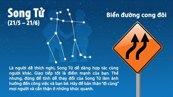 28/5 cung gì? Tính cách, tình yêu, sự nghiệp, sức khoẻ 2023