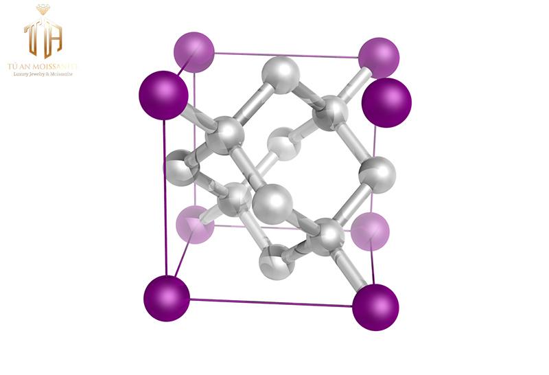 Cấu Trúc Của Kim Cương Khác Gì Với Than Chì?