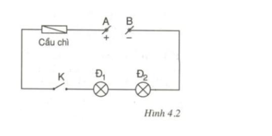 Đoạn mạch nối tiếp