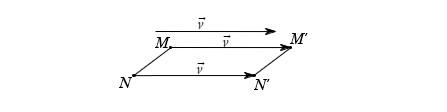 Phép tịnh tiến - Toán 11