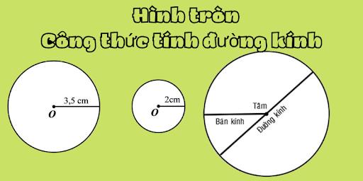 Đường kính hình tròn, ký hiệu và công thức liên quan