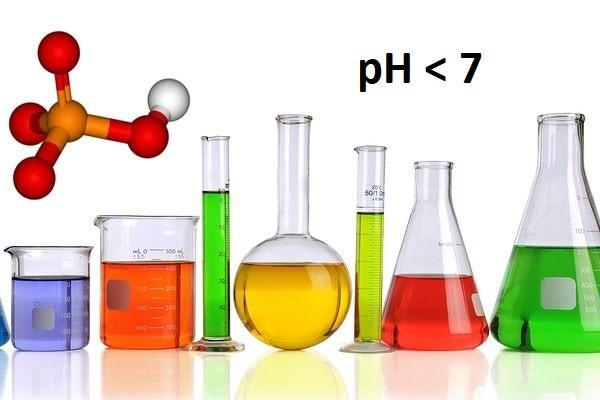 Axit là gì? Các loại axit mạnh và cách gọi tên của chúng