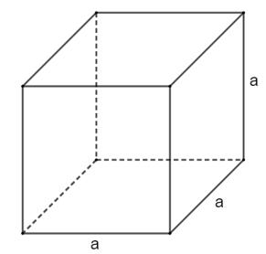 Hình Lập Phương Là Gì? Tính Chất & Các Công Thức Tính Toán