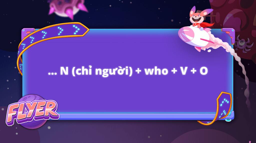 Cách dùng Who, Whom, Whose: Mẹo phân biệt, ví dụ và bài tập chi tiết