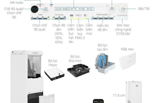 Sửa máy lọc không khí PANASONIC Tại Nhà Thành Phố Hồ Chí Minh