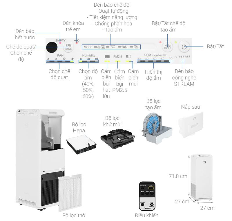 Sửa máy lọc không khí PANASONIC Tại Nhà Thành Phố Hồ Chí Minh